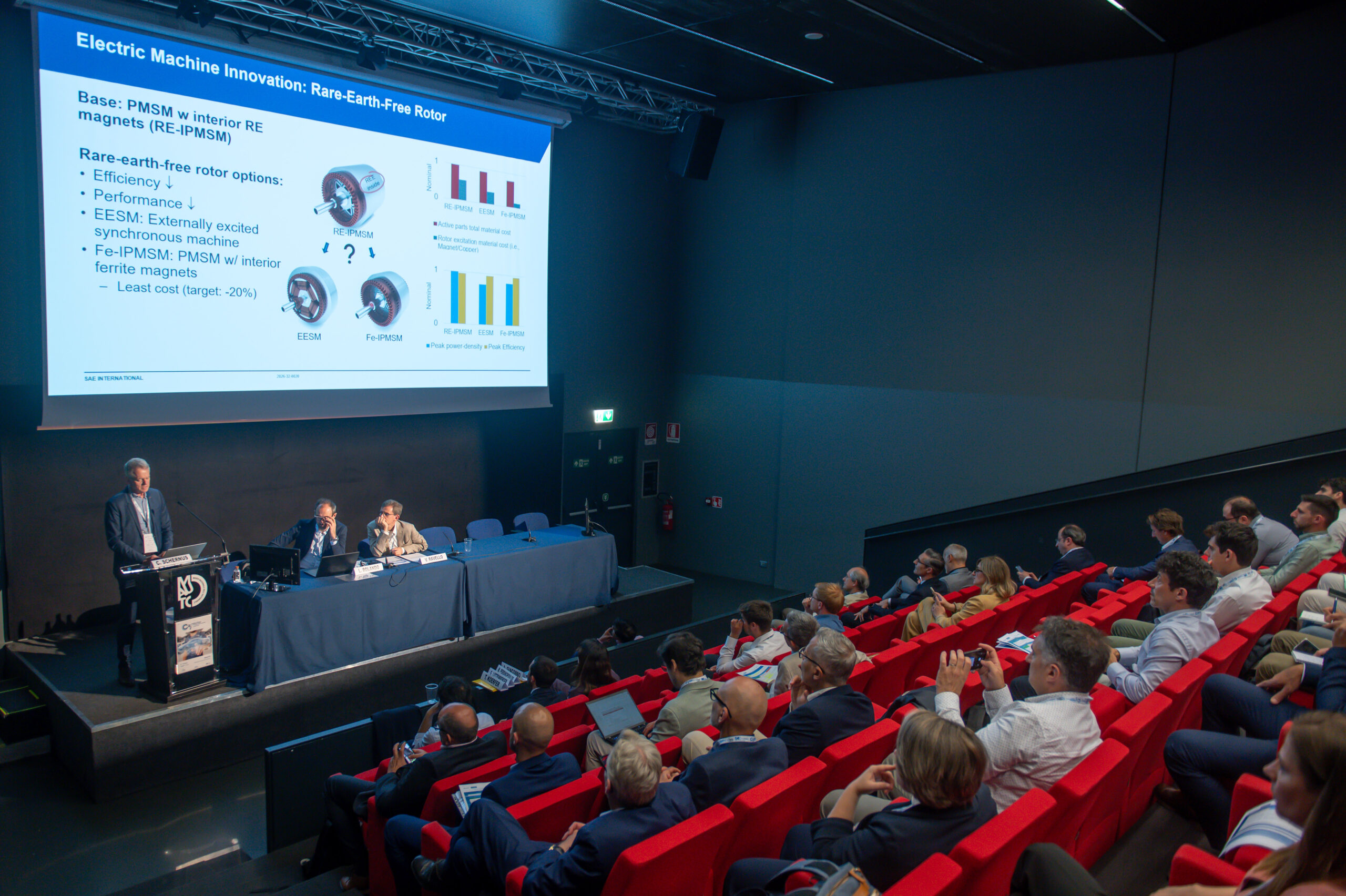 HiVEP presented at the CO2 Reduction for Transportation Systems Conference